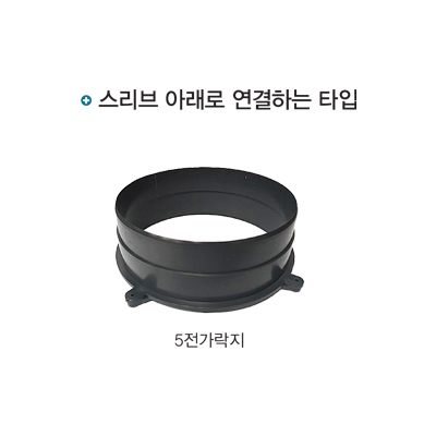 ∅200/∅250 일반관통스리브에 뚜껑가락지 연결하여 출고됩니다. 뚜껑형 가락지는 동시 연결이 불가합니다.