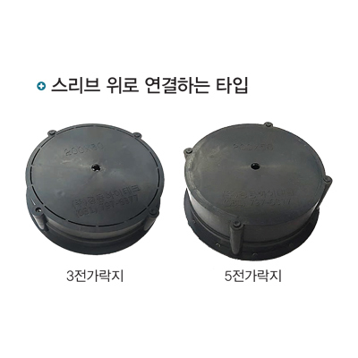 ∅200/∅250 일반관통스리브에 뚜껑가락지 연결하여 출고됩니다. 뚜껑형 가락지는 동시 연결이 불가합니다.