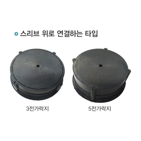 뚜껑형 가락지