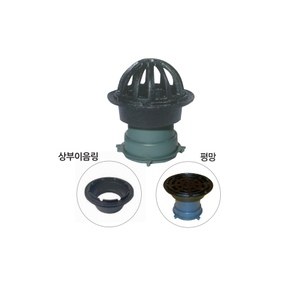 RD-6100 PVC관용 루프드레인